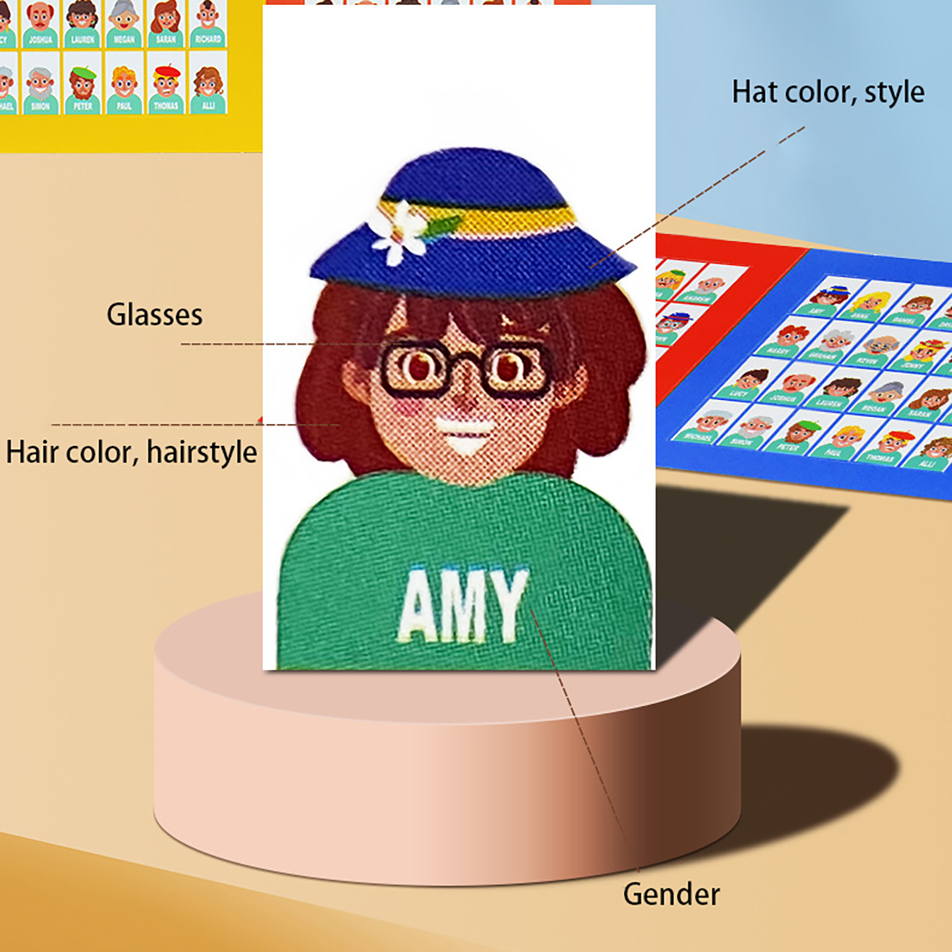 Family Guessing Board Game Who - Board Game With Questions ulasan dan harga