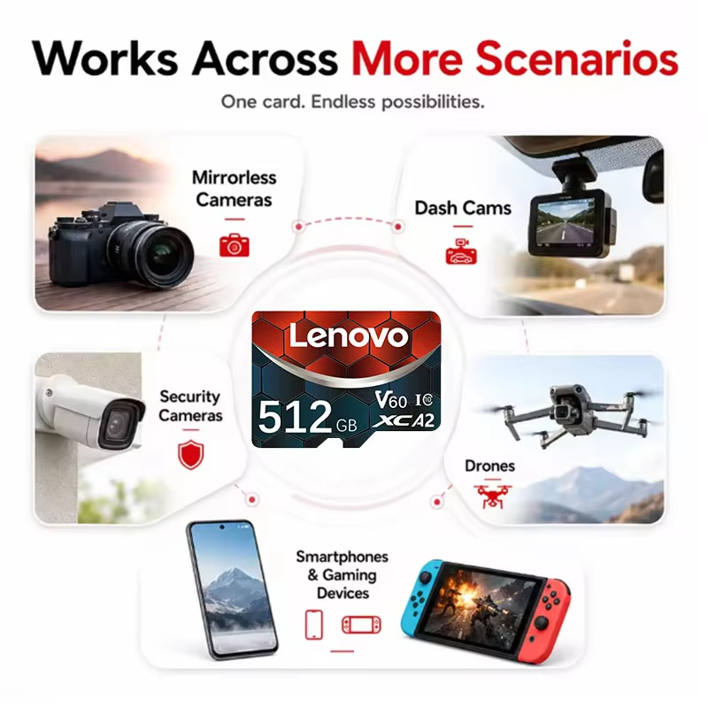 Lenovo 128GB SD Memory Card Mi - Board Game Journal ulasan dan harga